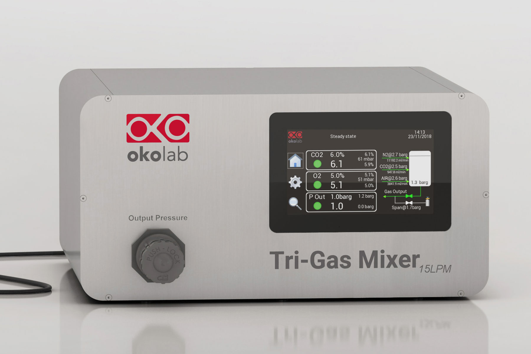 Tri Gas Mixer
